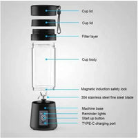Portable USB Rechargeable Juicer Blender Bottle 380ML with 6 Stainless Steel Blades