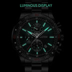 men's watches