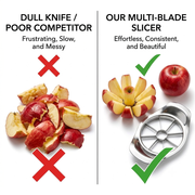 Modern Graters & Slicers