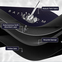 Quick-Dry Anti-Slip Luxury Bath Mat