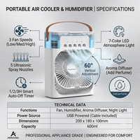 Portable Air Cooler Fan & 5-Mist Humidifier | Safe for Kids & Seniors