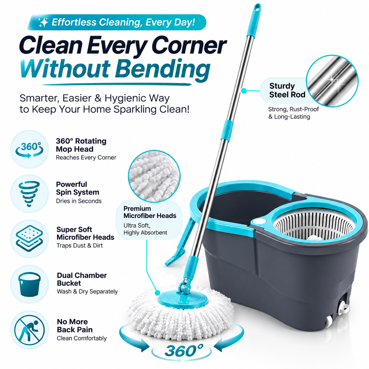 360° Spin Mop & Twin Bucket Floor Cleaning System | Microfiber Mop with 2 Refill Heads, Hands-Free Wringing & Easy Drain